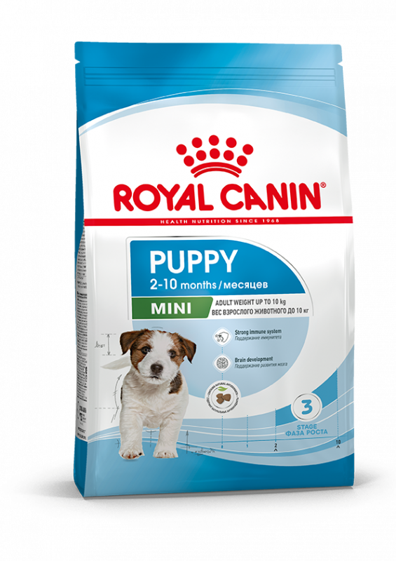 Royal Canin Mini Puppy 4 кг сухой корм для щенков мелких пород до 8 месяцев Зоомагазин «Корм40»